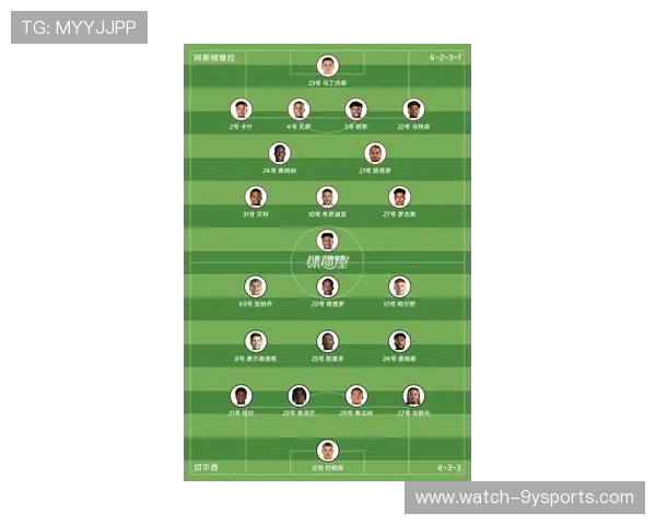 切尔西宣布新赛季阵容更新并引进多名潜力球员，豪华阵容令人期待